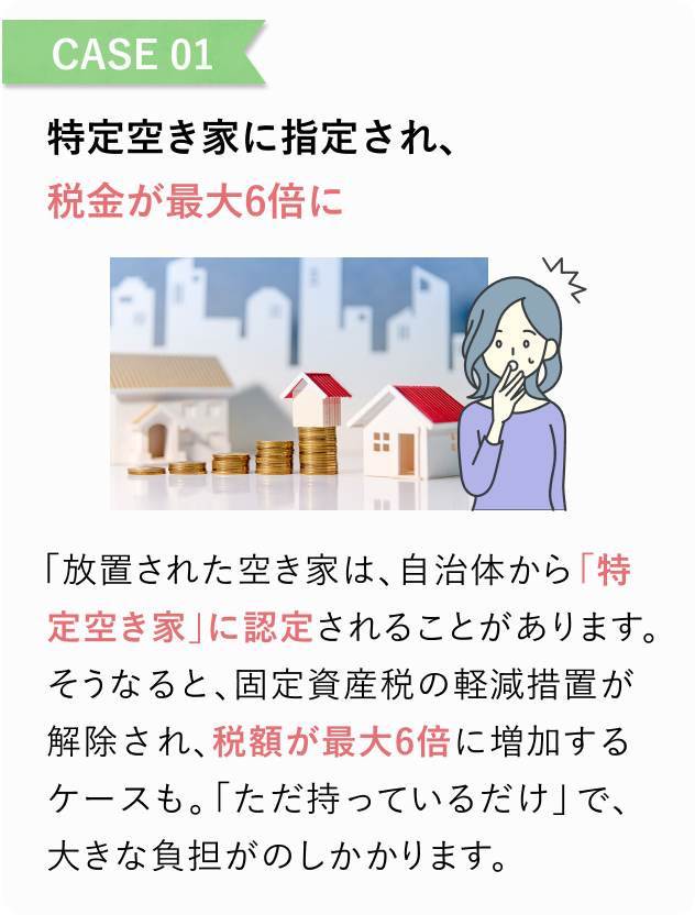 CASE 01
特定空き家に指定され、
税金が最大6倍に
「放置された空き家は、自治体から「特定空き家」に認定されることがあります。
そうなると、固定資産税の軽減措置が解除され、税額が最大6倍に増加するケースも。
「ただ持っているだけ」で、大きな負担がのしかかります。