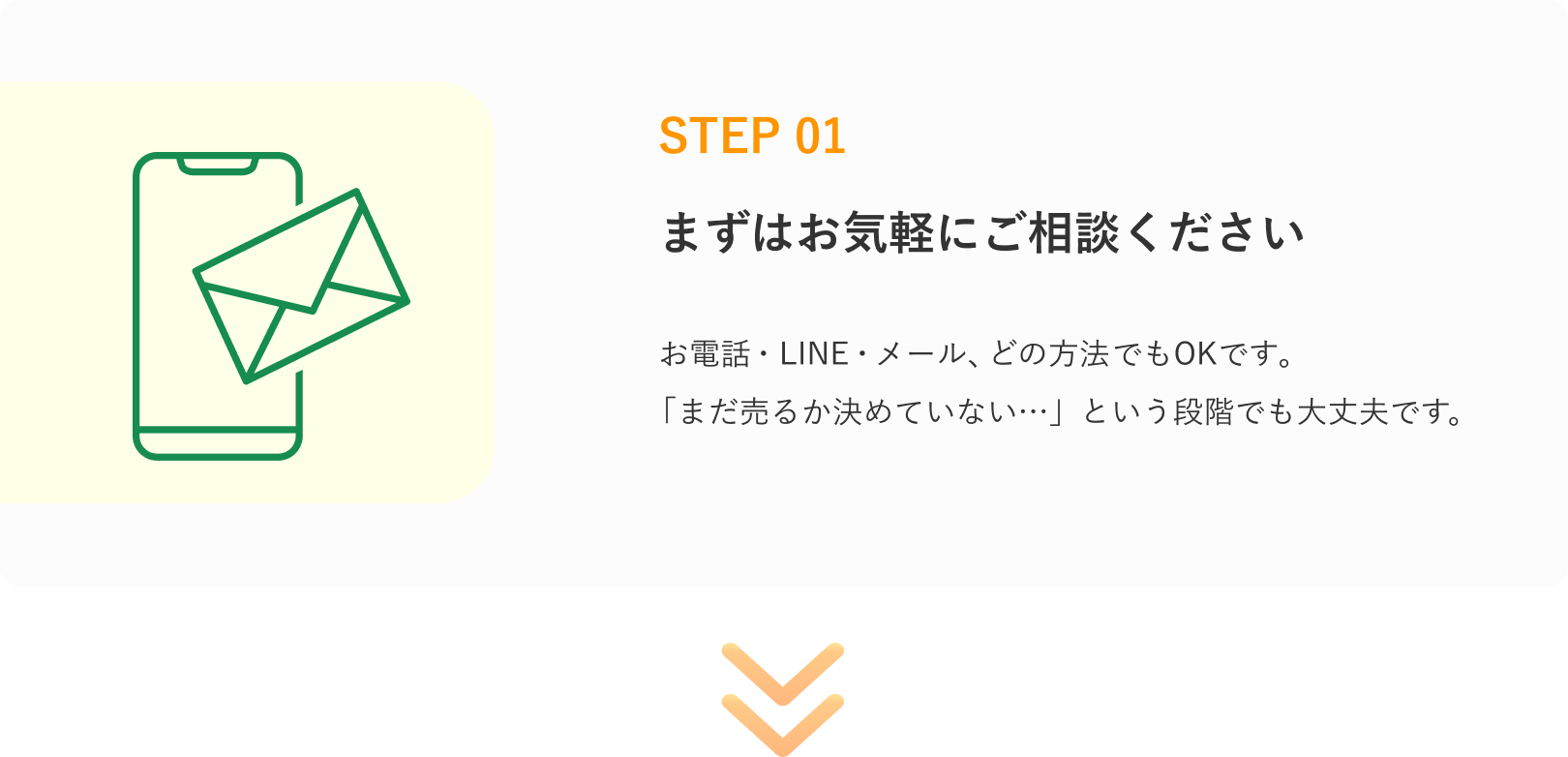 STEP 01
まずはお気軽にご相談ください
お電話・LINE・メール、どの方法でもOKです。
「まだ売るか決めていない...」という段階でも大丈夫です。