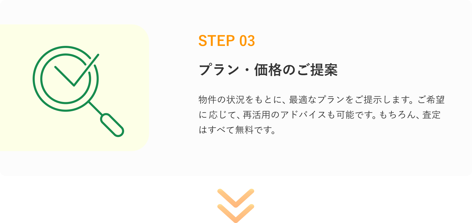 STEP 03
プラン・価格のご提案
物件の状況をもとに、最適なプランをご提示します。
ご希望に応じて、再活用のアドバイスも可能です。
もちろん、査定はすべて無料です。