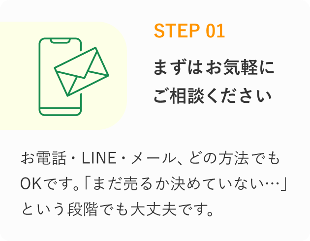 STEP 01
まずはお気軽にご相談ください
お電話・LINE・メール、どの方法でもOKです。
「まだ売るか決めていない...」という段階でも大丈夫です。
