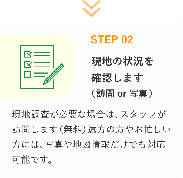 STEP 02
現地の状況を確認します(訪問or写真)
現地調査が必要な場合は、スタッフが訪問します(無料)
遠方の方やお忙しい方には、写真や地図情報だけでも対応可能です。
