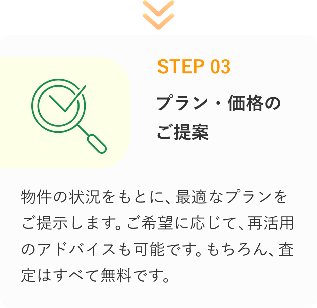 STEP 03
プラン・価格のご提案
物件の状況をもとに、最適なプランをご提示します。
ご希望に応じて、再活用のアドバイスも可能です。
もちろん、査定はすべて無料です。