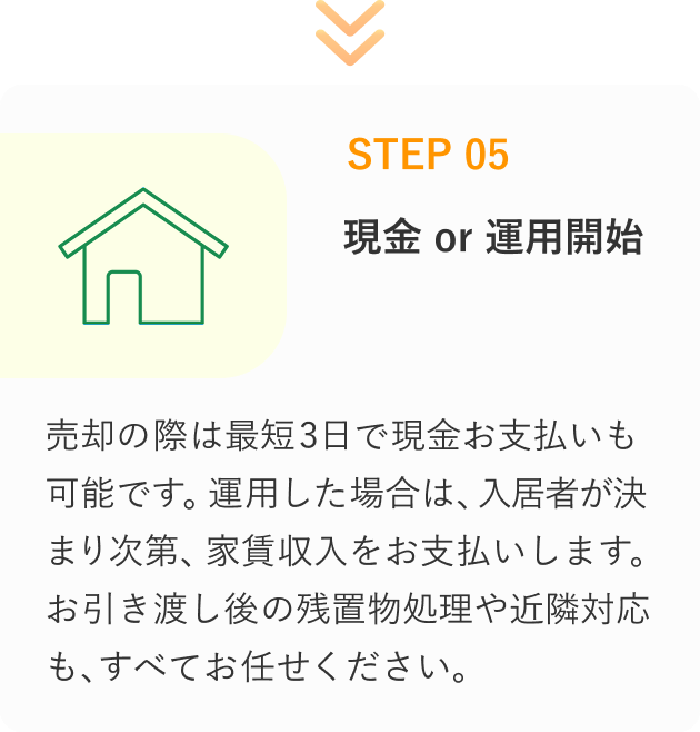 STEP 05
現金or運用開始
売却の際は最短3日で現金お支払いも可能です。
運用した場合は入居者が決まり次第、家賃収入をお支払いします。
お引き渡し後の残置物処理や近隣対応も、すべてお任せください。