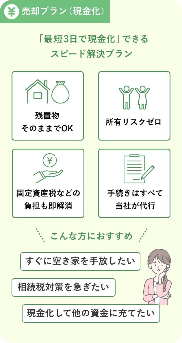 売却プラン（現金化）
「最短3日で現金化」できるスピード解決プラン
・残置物そのままでOK
・所有リスクゼロ
・固定資産税などの負担も即解消
・手続きはすべて当社が代行
こんな方におすすめ
・すぐに空き家を手放したい
・相続税対策を急ぎたい
・現金化して他の資金に充てたい